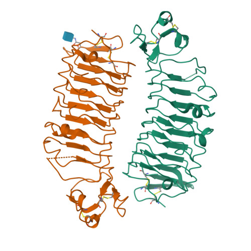 Rcsb Pdb Tl Structural Basis Of Salm Dimerization And Adhesion