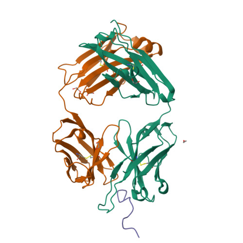 RCSB PDB 8FB7 Crystal Structure Of Ky15 10 Fab In Complex With