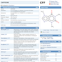 Ligand Summary page for CFF (caffeine).