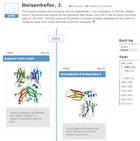 Author Profiles provide a timeline display of a researcher's structures.