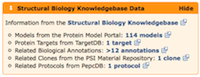 Structural Biology Knowledgebase Widget.