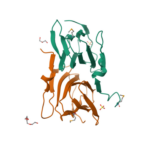 Rcsb Pdb H U Crystal Structure Of Uncharacterized Conserved Protein With Double Stranded