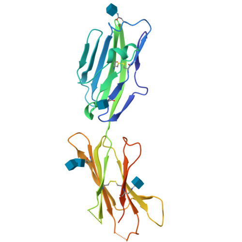 Rcsb Pdb Pv Crystal Structure Of Nkp Ligand B H