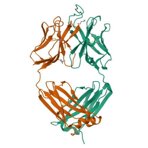 RCSB PDB - 6UMJ: Crystal structure of erenumab Fab-c