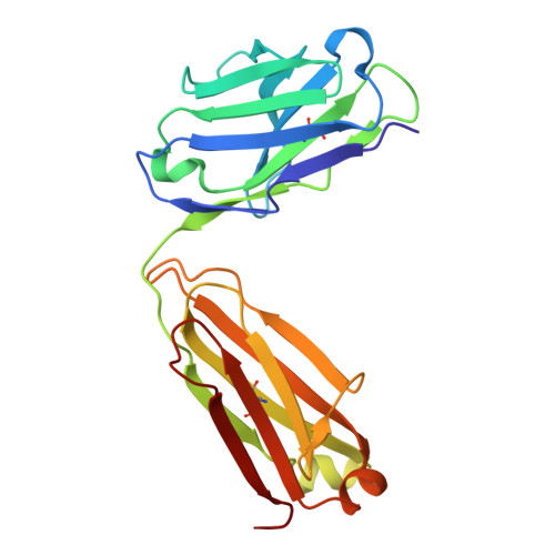 Rcsb Pdb 6ghg Variable Heavy Variable Light Domain And Fab Arm Crossmabs With Charged Residue Exchanges