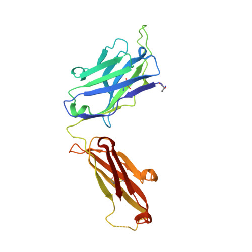 Rcsb Pdb 6wzk Ly3041658 Fab Bound To Cxcl3