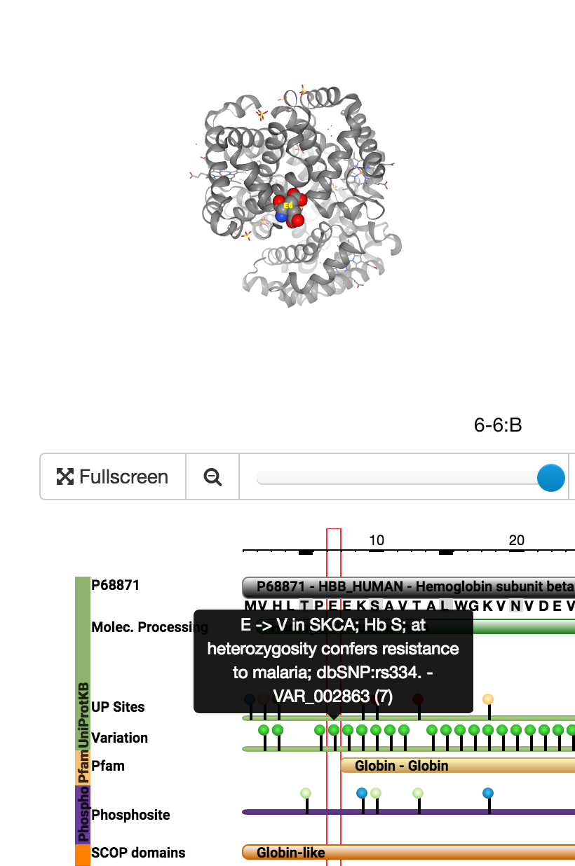 RCSB PDB News Image