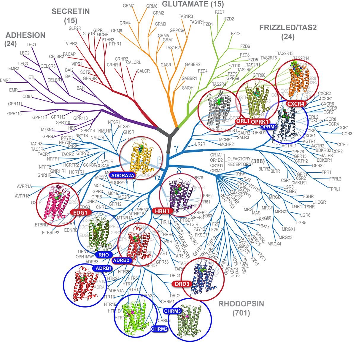 RCSB PDB News Image