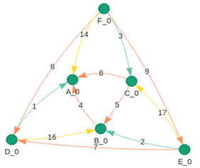 RCSB PDB News Image