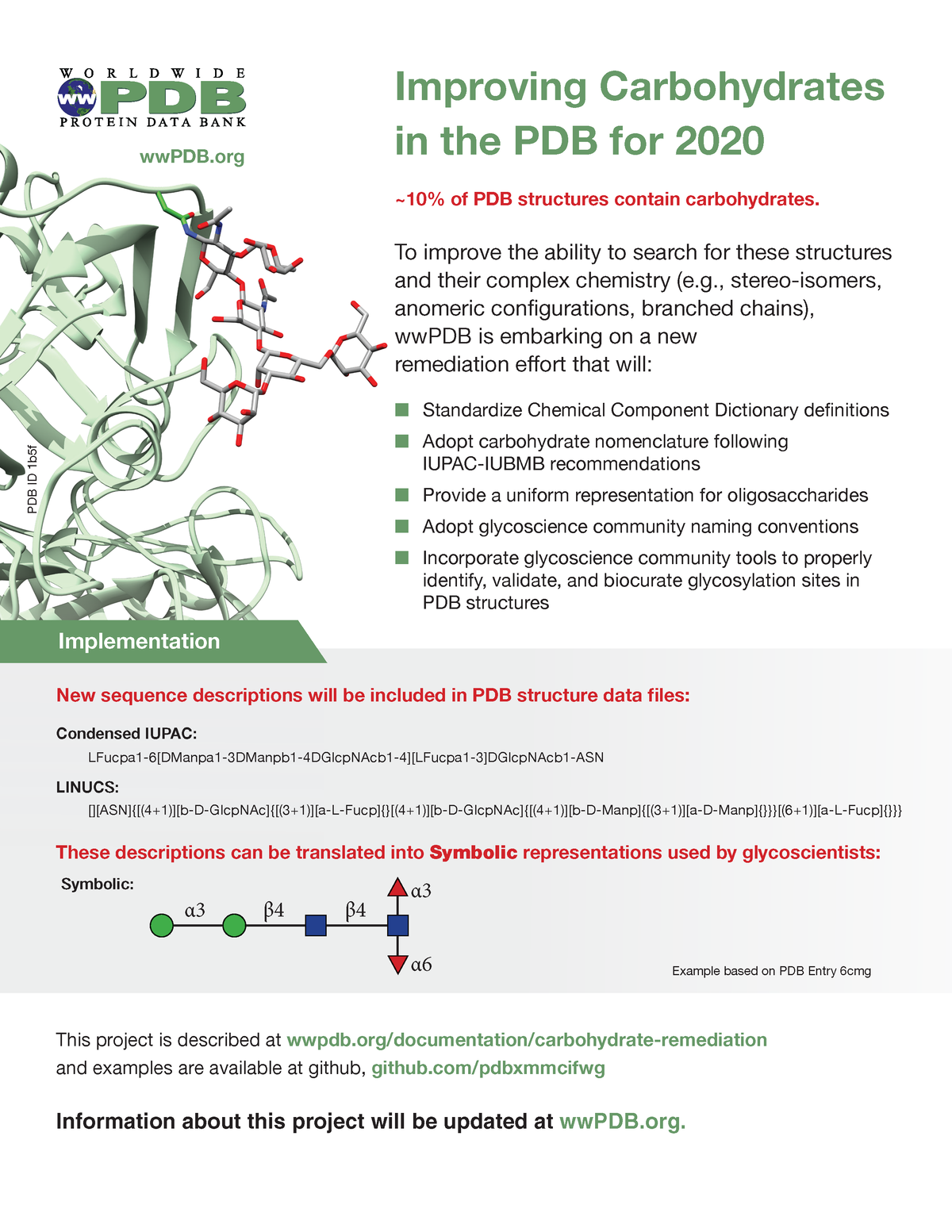 RCSB PDB News Image