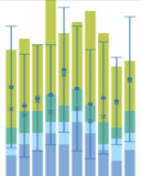 WwPDB: Worldwide Protein Data Bank