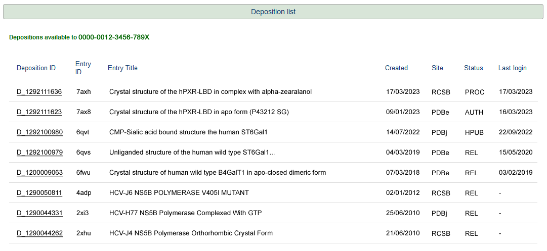 <一> 使用ORCiD登录后，此OneDep面板将显示所有可用的沉积</我>