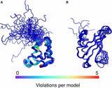 Paper Published on NMR Restraint Validation