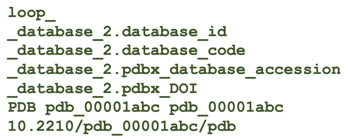 <一> 12字符PDB ID的PDBx/mmCIF记录示例