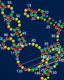 Published quarterly, each <a href="https://pdb101.rcsb.org/learn/education-corner">Education Corner</a> describes of how community members use the PDB and related resources.<BR>
Contact <A href="mailto:info@rcsb.org">info@rcsb.org</a> to contribute.