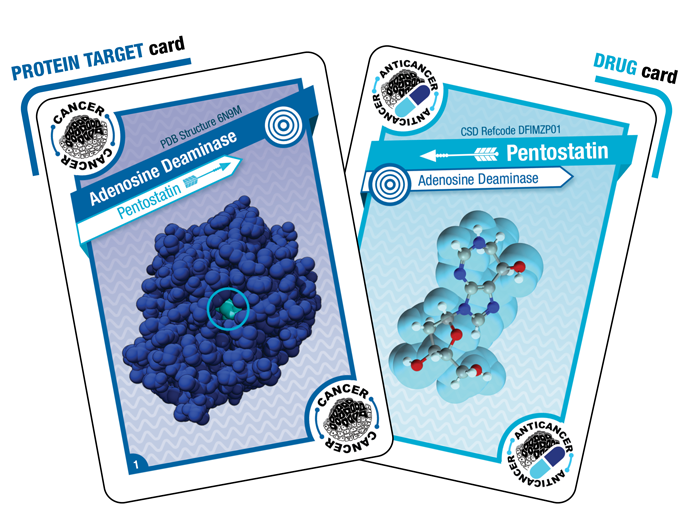 <a href="https://rutgers.ca1.qualtrics.com/jfe/form/SV_37C1TrMSEyivEbk">Enter to win a set of Structural Biology Playing Cards (shown)</a>
