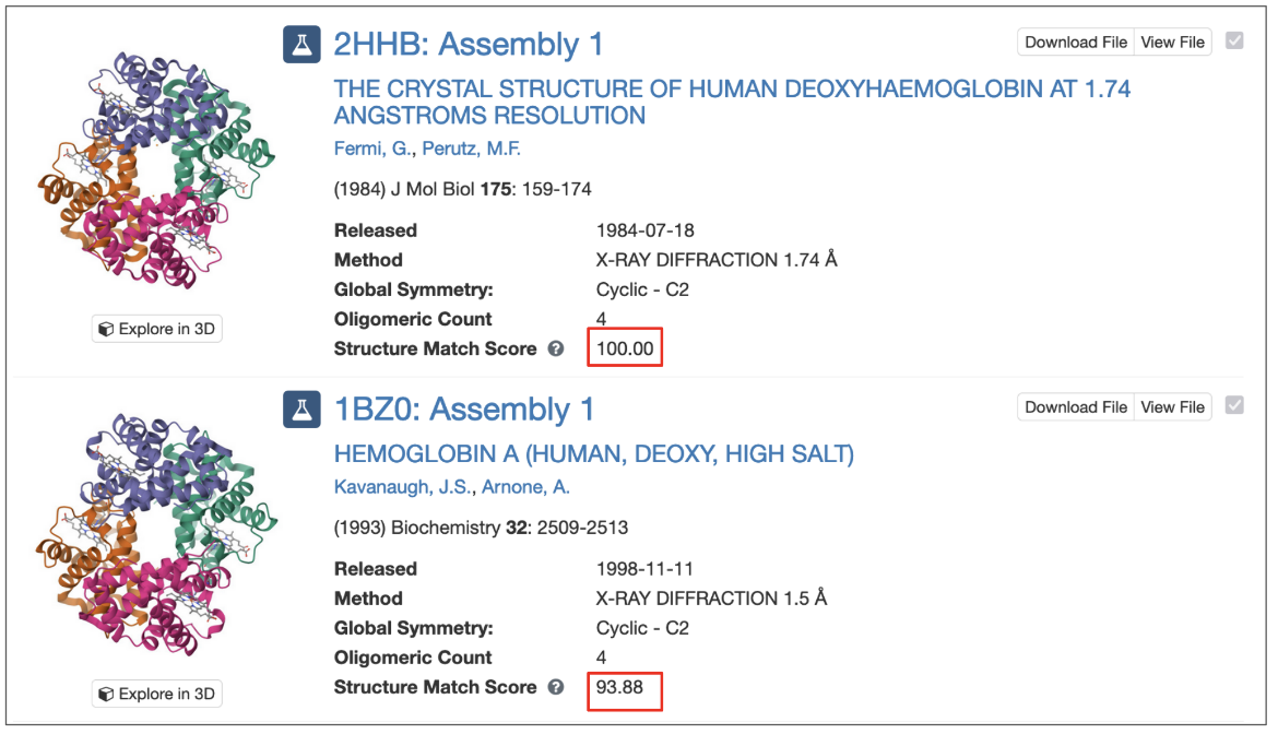 Figure 9: Part of the results list of assembly based match showing the structure match score