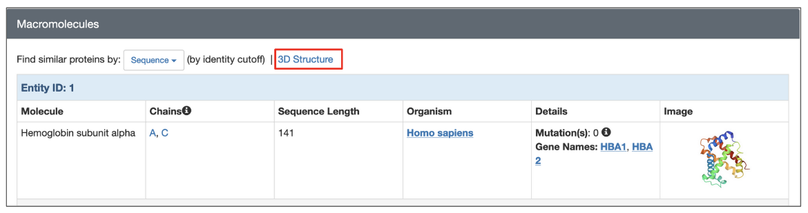 Figure 4: Options to launch a structure based search from the structure summary page (highlighted in a red box).