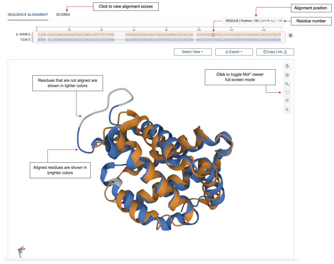 <a href="https://www.rcsb.org/alignment">Use the Pairwise Structure Alignment tool to view sequence alignments and superposed 3D structures.</a>