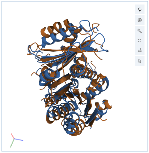 Structural alignment of the mammalian tubulin (1TUB.A, in orange) and the bacterial cell division protein FtsZ (1FSZ.A, in blue)
