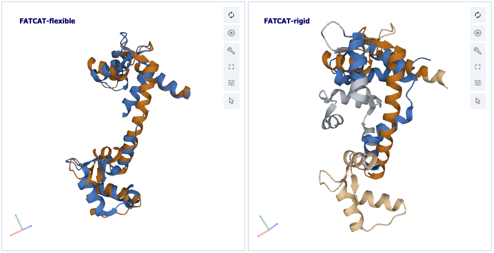 Structure alignment of calmodulin proteins in different conformation: calcium-free (1CLL.A, in orange) and calcium-loaded (1QX5.A, in blue). Structures are aligned with jFATCAT-flexible (left) and jFATCAT-rigid (right) algorithms

Brightly colored regions (blue and orange) show alignment, while the lighter shades of the same color are not aligned.  