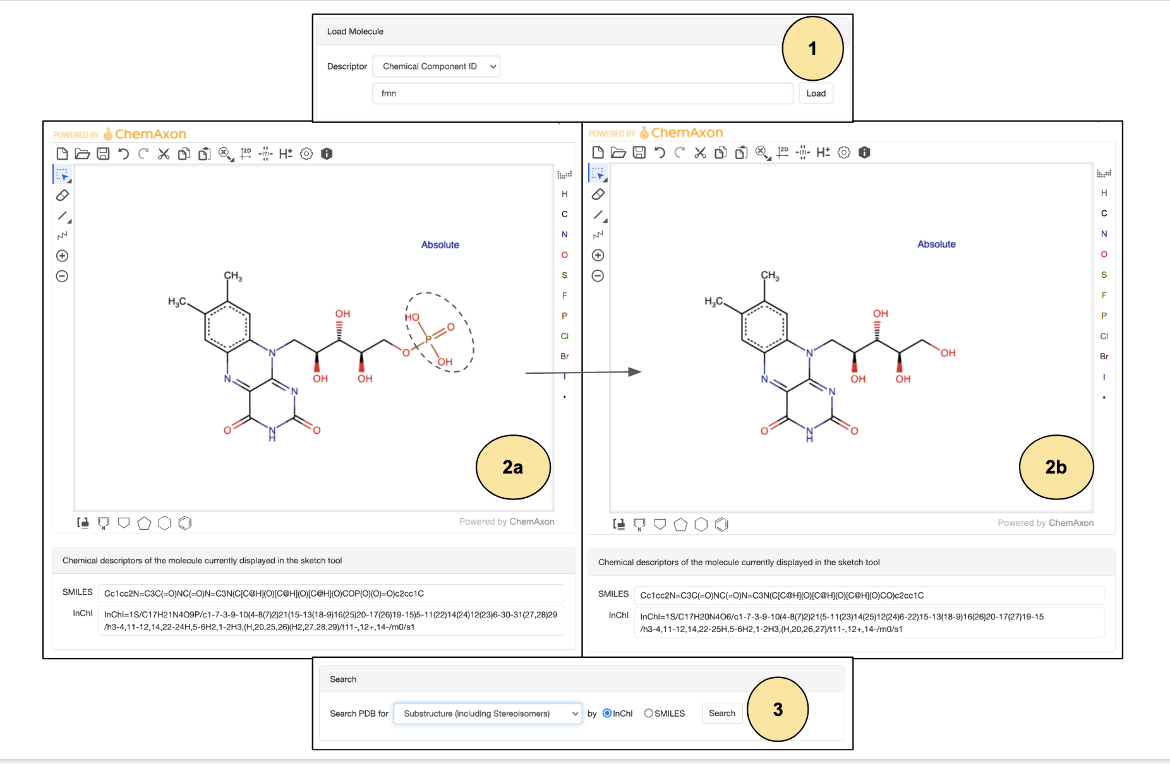 The Chemical Sketch Tool interface showing the order of steps to perform a search - (1) Load and (2a) render the chemical drawing of FMN, (2b) edit the molecule to remove the phosphate group and (3) select the match type and run the chemical search