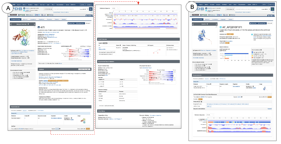 Structure Summary Page