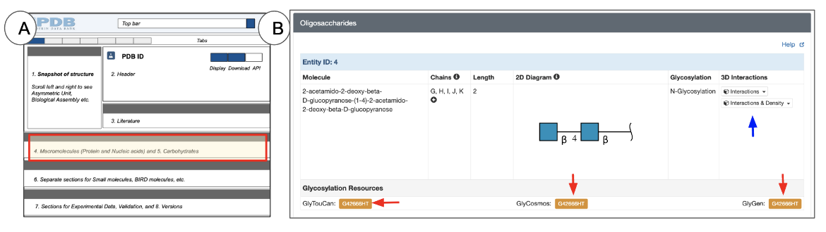 RCSB PDB - ISK Ligand Summary Page