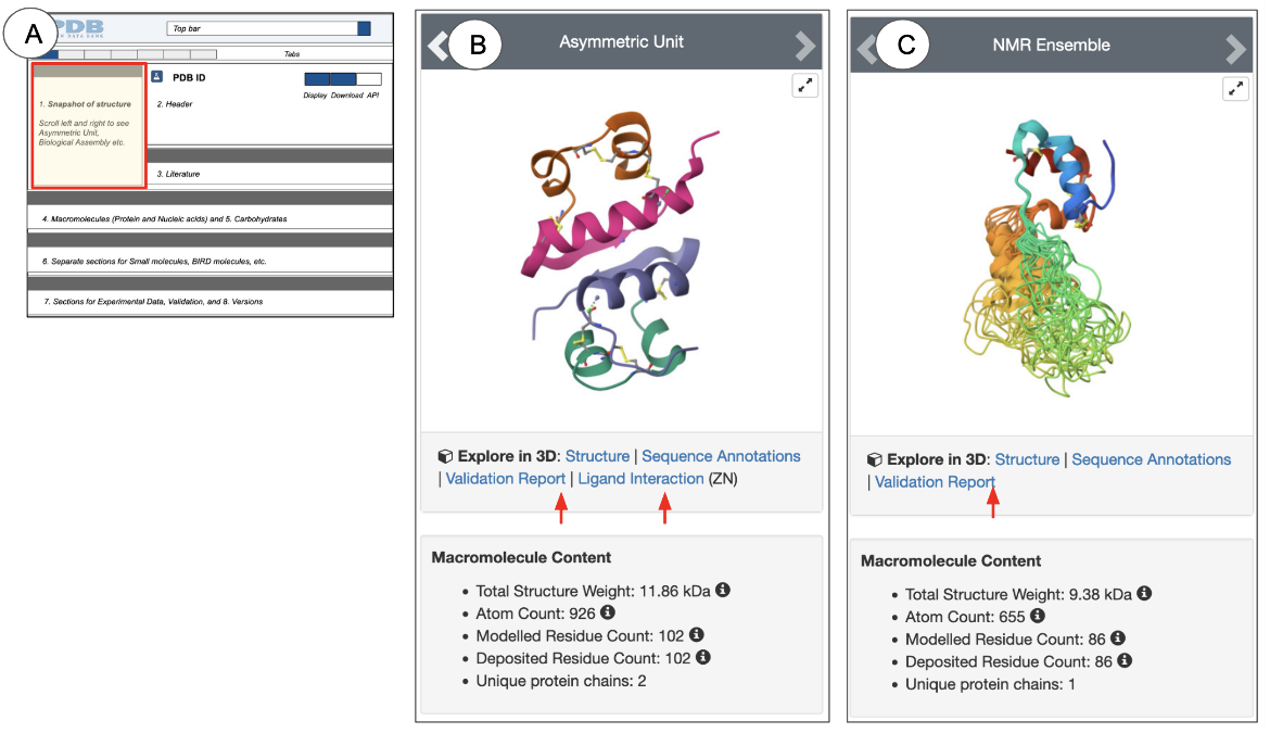 RCSB PDB - 36C Ligand Summary Page