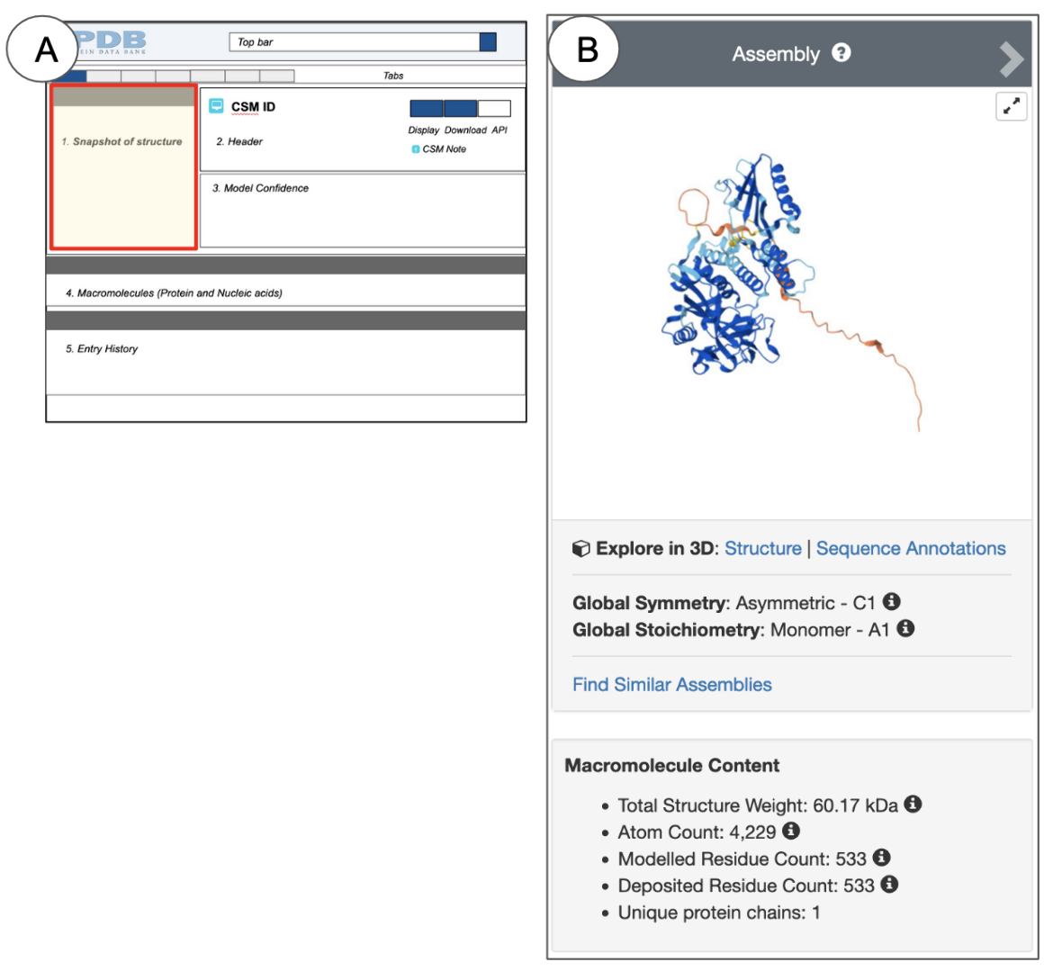 RCSB PDB - 36C Ligand Summary Page