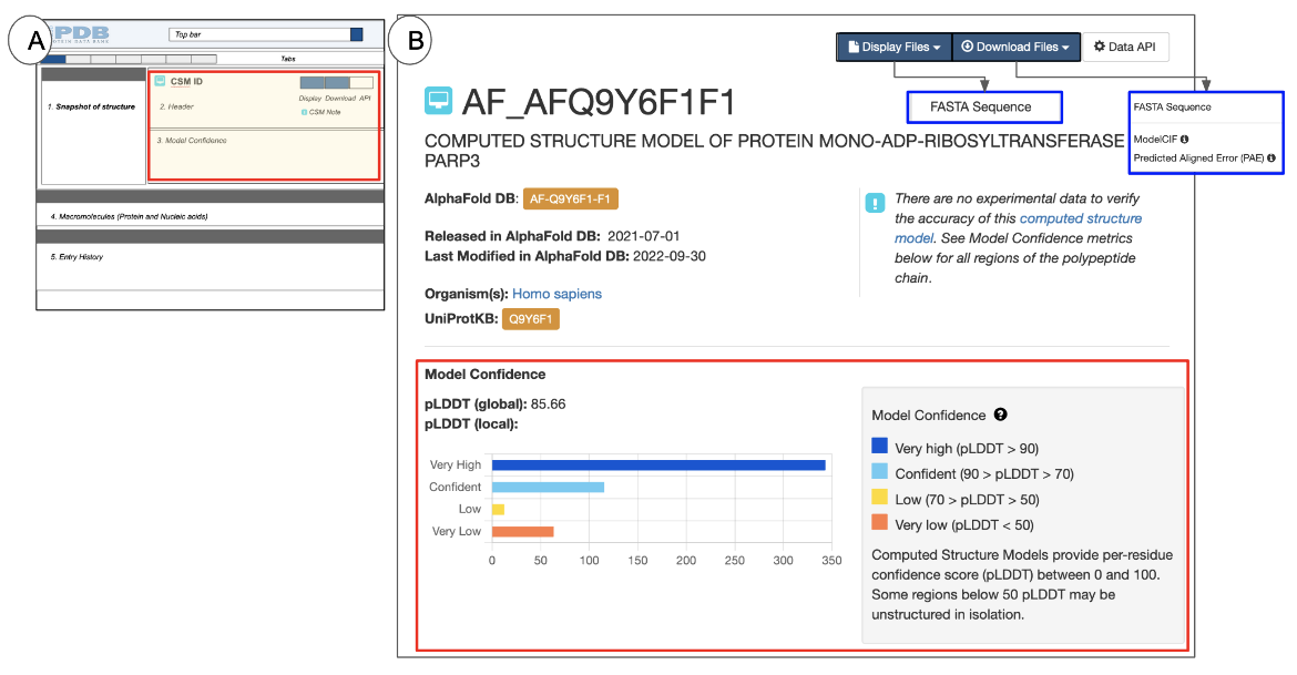 RCSB PDB - 44C Ligand Summary Page