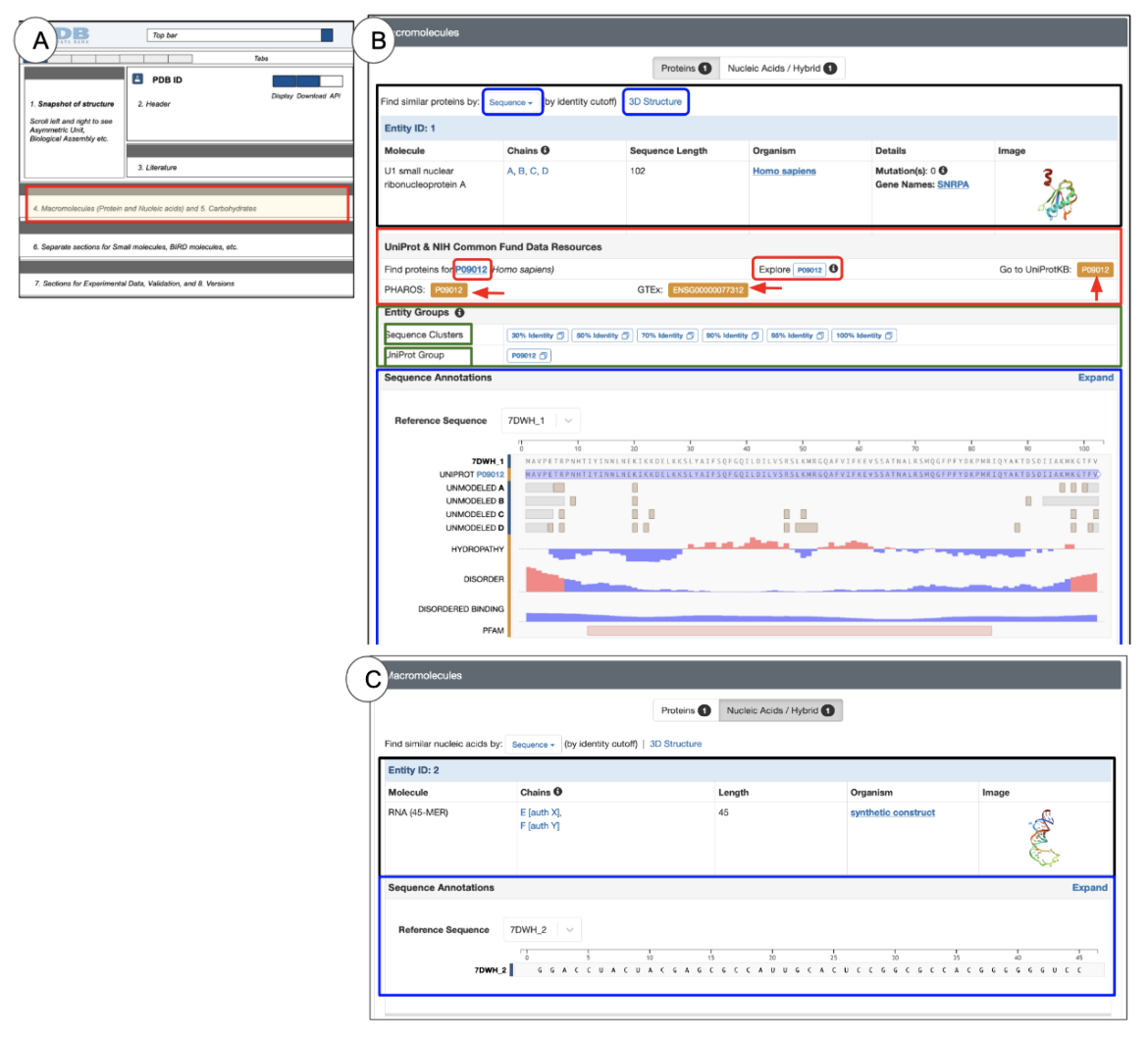 RCSB PDB - ISK Ligand Summary Page