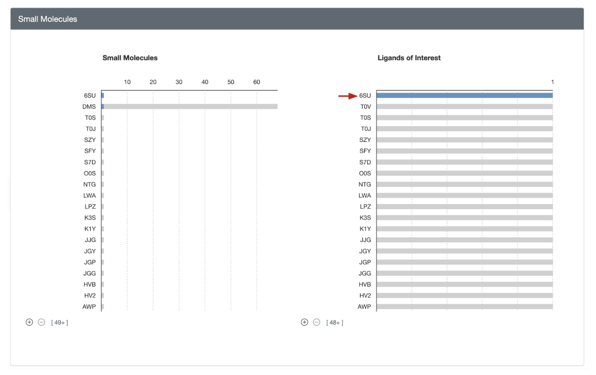 RCSB PDB - 42F Ligand Summary Page