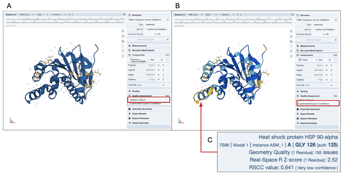 Figure 4: Coloring experimental structure (PDB ID 7s98) by quality assessment criteria - A. by Validation Report, and B. by Experimental Support Confidence. C. Mousing over any residue in the structure (see red arrow in panel B) shows various validation details for the residue in the bottom right corner of the 3D Canvas (blue box).