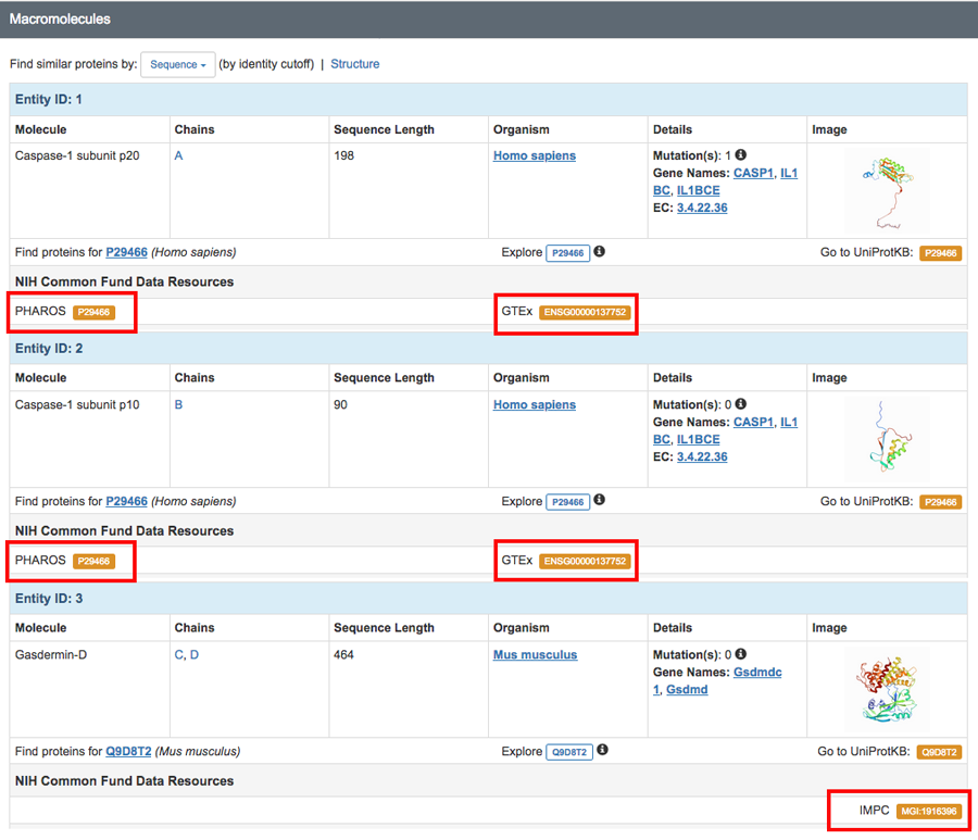 NIH Common Fund Data Resource Links on Structure summary page