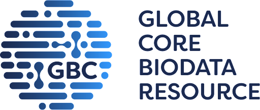 Global Data Resource logo
