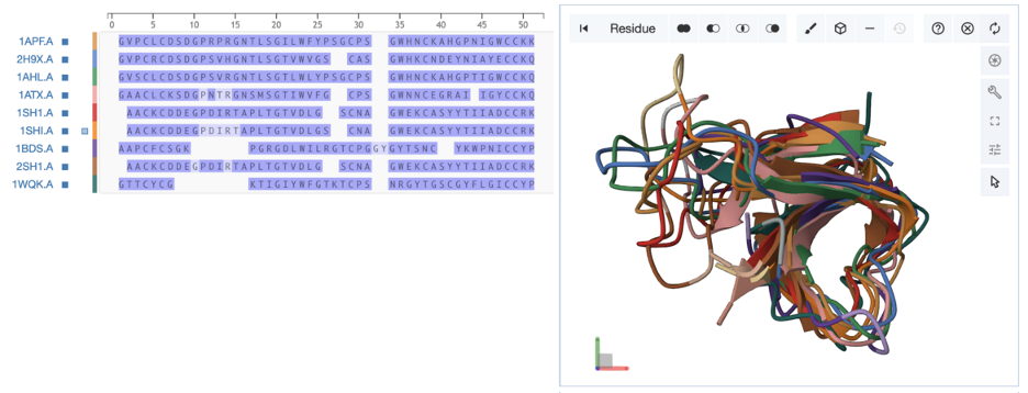 Pairwise Structure Alignment interface