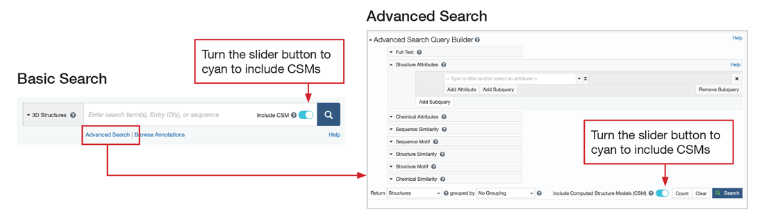 RCSB.org search interface with the slider for Computer Structure Models activated
