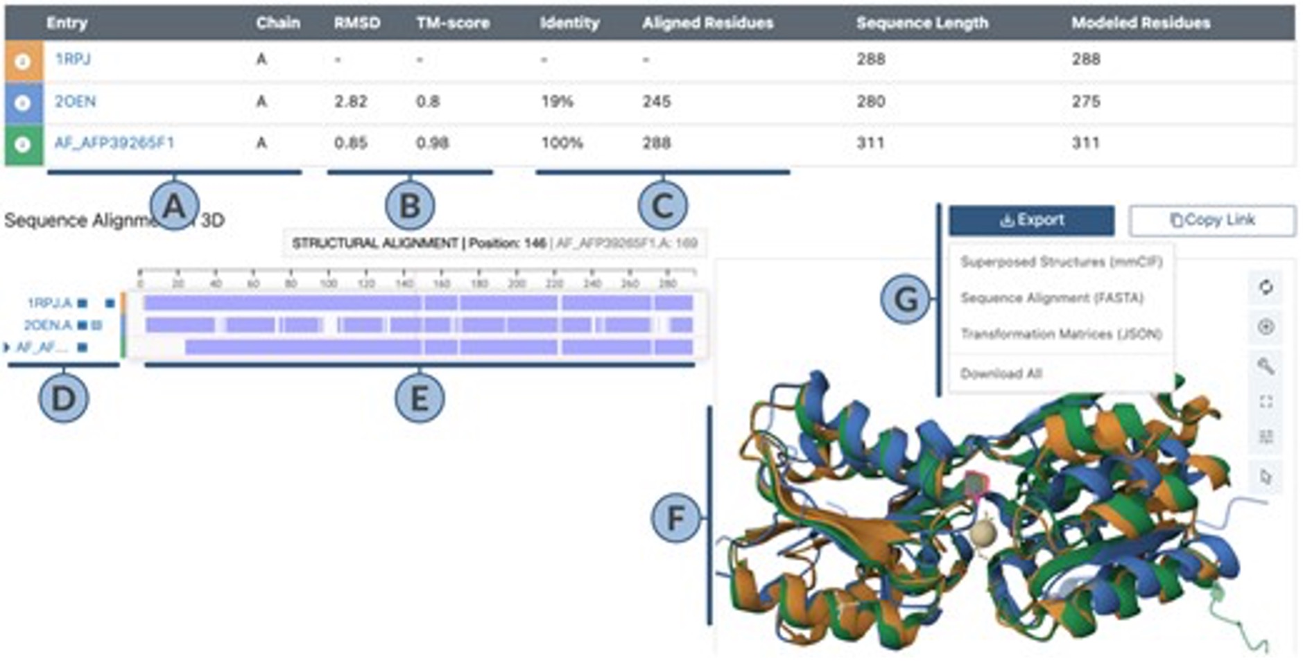 Structure Alignment Tool 