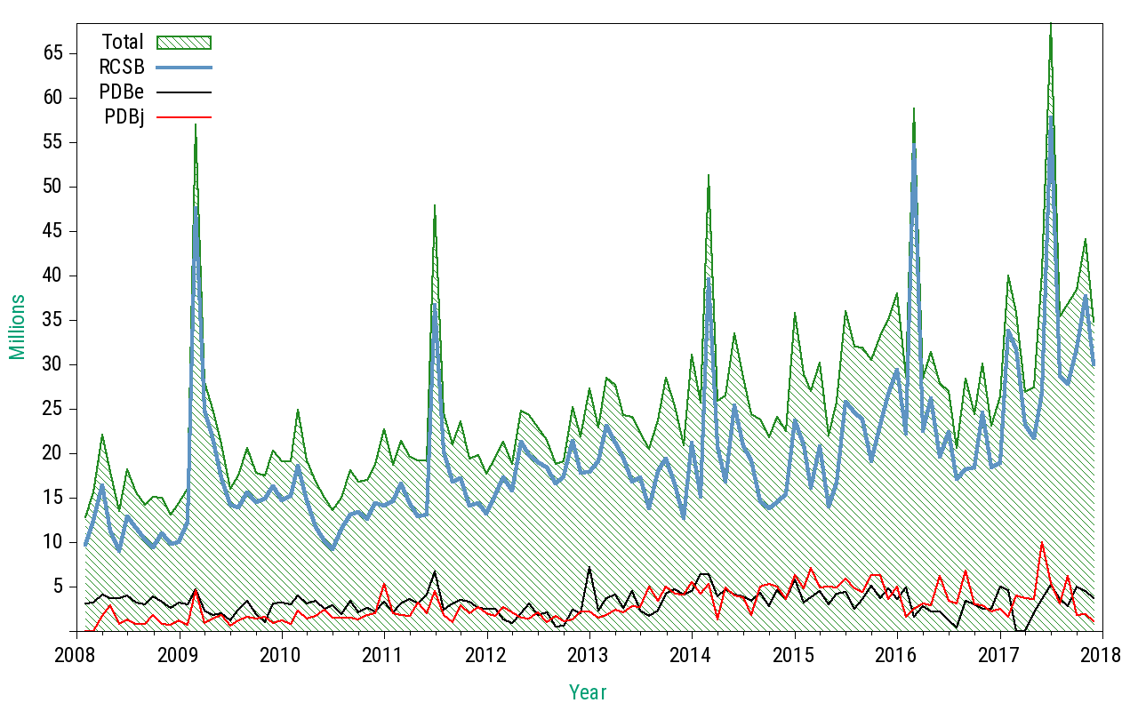 online calculated futures